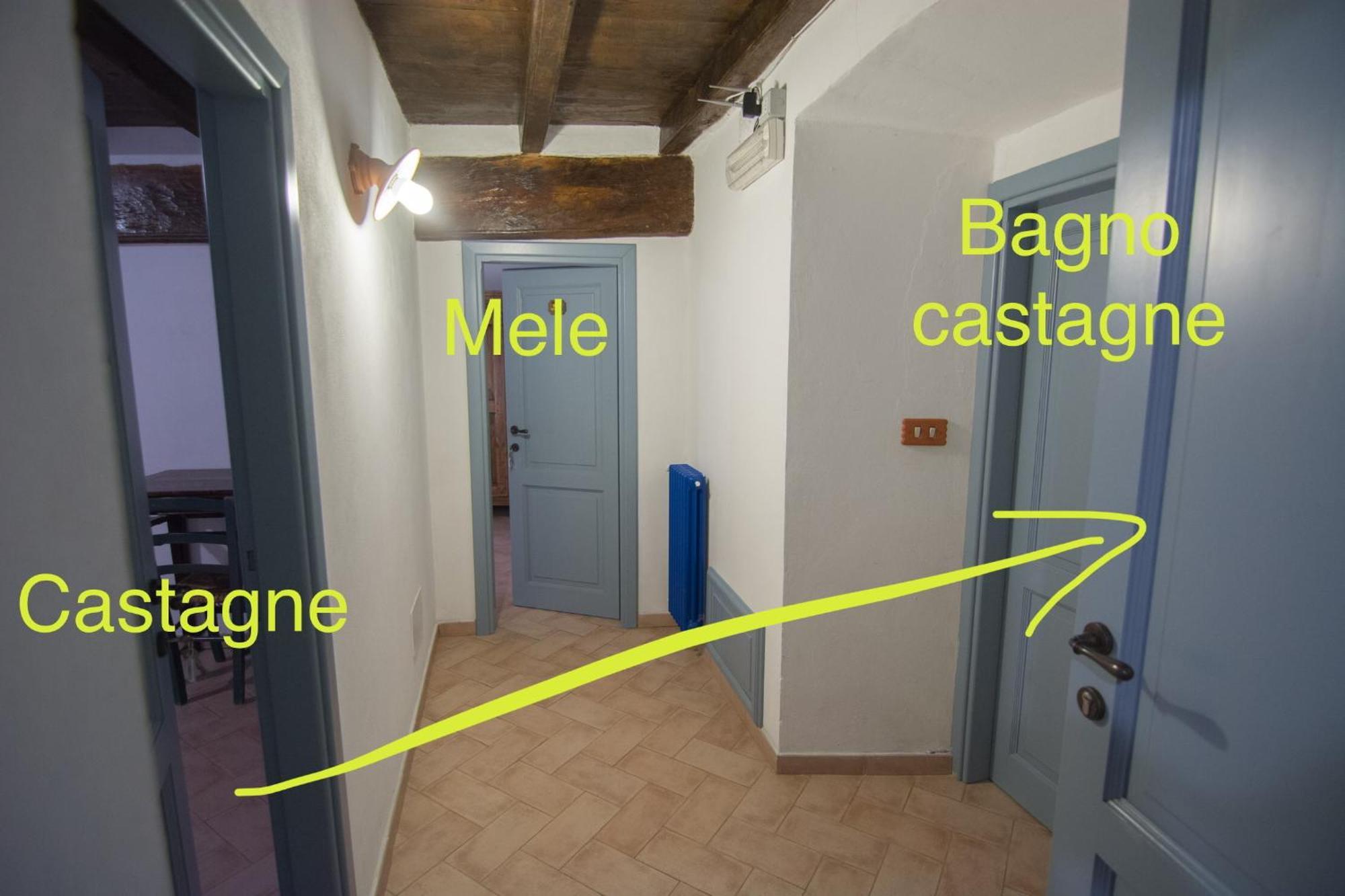 Agriturismo Casa Turchetti Comano Kültér fotó